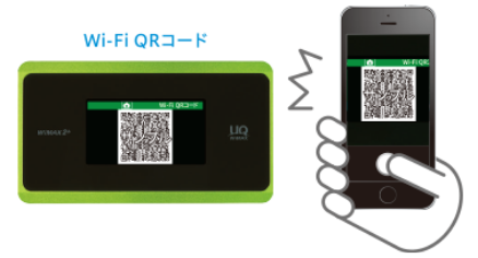 wx06,qrコード,新機能,spec,簡単,接続,wifi,wimax